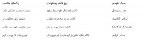 ترکیب رنگی و سبک‌های پیشنهادی